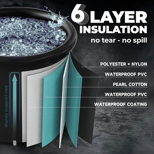 CryoCore Arctic Pro – Cold Plunge Recovery Tub